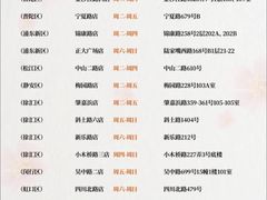 -全家便利店(梅园路店)