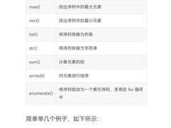 -森孚机器人编程·STEM积木·等级考试(虹口足球场中心)