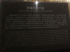 -中国铁道博物馆(正阳门馆)