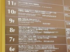 -阪急百货店(梅田总店)