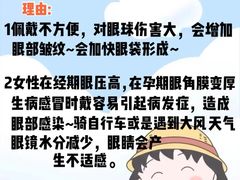 -博士眼镜(南昌八一大桥店)