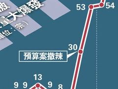 -太古广场