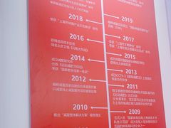 -超减·私教减肥馆(世博店)