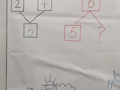 -培飞思维启蒙·益智游戏·科学探索(城西银泰店)