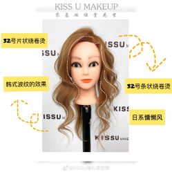 -KISS U 国际美学