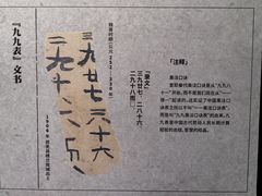 -巴音郭楞蒙古自治州博物馆