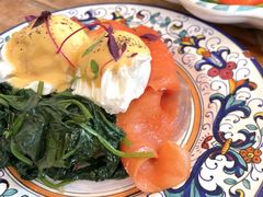 -Alimentari早午餐(安福路店)