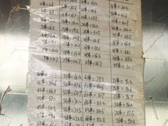 -郭记小街麻辣烫(南小街总店)
