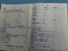 -童程童美·信息学竞赛·机器人编程·少儿编程(通州万达校区)
