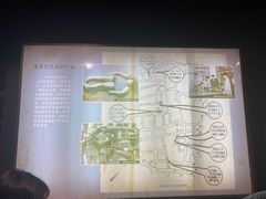 -上海公安博物馆