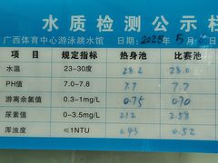 -广西体育中心-游泳馆