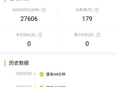 -威尔仕健身(北京合生汇店)