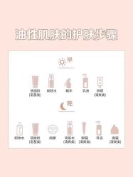 -美肤盾祛痘·问题肌头疗管理中心