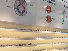 -标准眼镜·蔡司官方授权店(和平路总店)