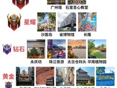 -南越王博物院