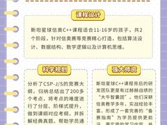 -斯坦星球AI编程·机器人科创·科学实验·信奥·思维·STEM·积木拼搭·竞赛考级(浦东联洋广场大拇指龙阳御桥中心)