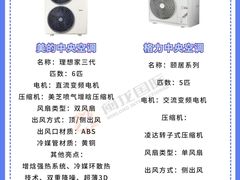 -闽龙广场