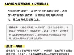 -金色雨林感统训练·专注力·语言认知·心理沙盘(天通苑校区)