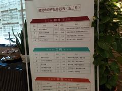 -劲松口腔医院(蓝色港湾院)