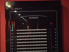 -SFC上影影城(成都科华IMAX店)