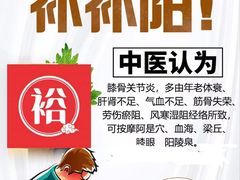 -裕和堂中医推拿艾灸(太古汇臻品店)