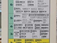 -首都医科大学附属北京潞河医院