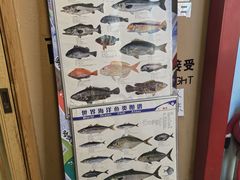 -镹·鱼料理  国产鱼使用店