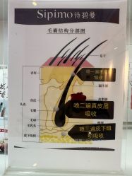 -诗碧曼养发