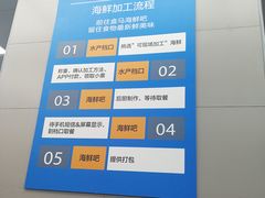 -盒马鲜生(大成店)