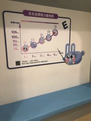 点击看大图 -唯儿诺儿童医院·儿科·眼科·口腔(长宁江苏路店)
