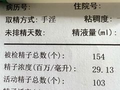 -广州仁爱天河医院体检中心