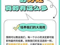 -东书房琴棋书画馆(昆城校区)
