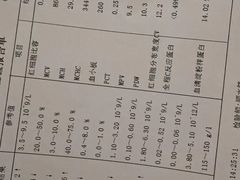 -邹开喜·小海鲜醉鸡煲·潮汕鲜切牛肉店(襄阳北路店)