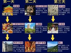 -西安钟楼