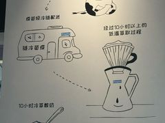 -Blueglass酸奶(财富购物中心店)