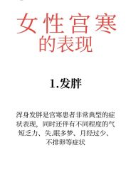 -Fundi张玉珊修身堂·indiba·BTL科技瘦身