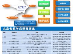 -东方启明星篮球培训(天坛校区)