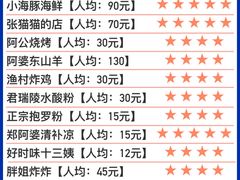 -三亚亚龙湾人间天堂鸟巢度假村
