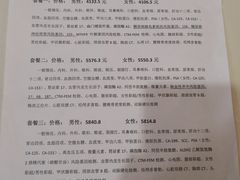 -第四军医大学西京医院·体检二部