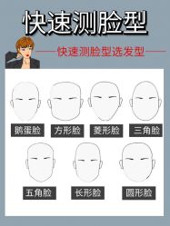 -GD GUIDE DIRECTION