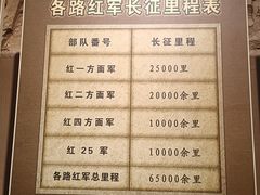 -遵义会议纪念馆