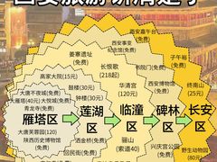 -西安鼓楼