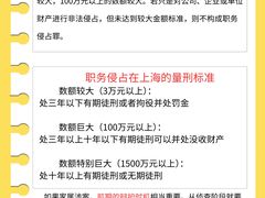 -上海诚本律师事务所·刑事辩护团队