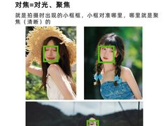 -CGWANG王氏教育(上海校区)