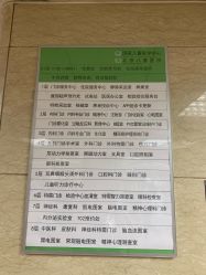 -首都医科大学附属北京儿童医院