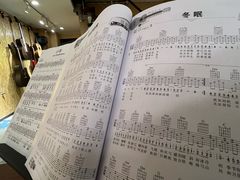 -弹指之间吉他培训(石景山店)