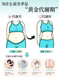 -Fundi张玉珊修身堂·indiba·BTL科技瘦身