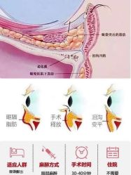 -大华韩艺整形美容医院