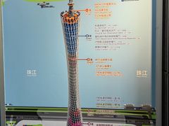-广州塔