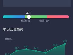 -超减·私教减肥馆(世博店)